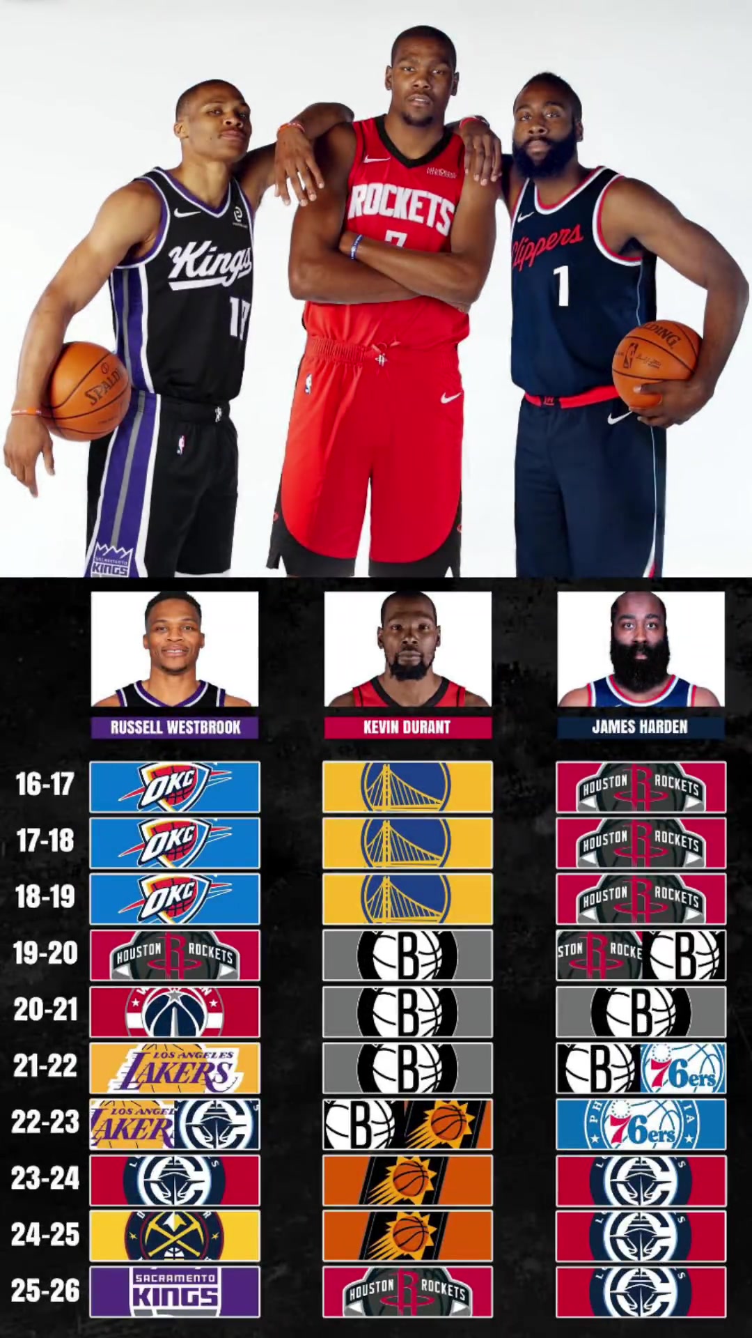 NBA最大的如果当年口